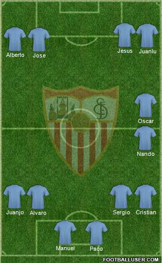 Sevilla F.C., S.A.D. Formation 2011