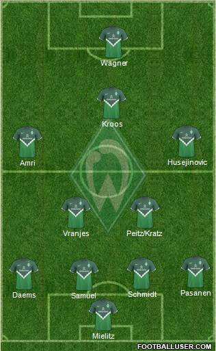 Werder Bremen Formation 2011