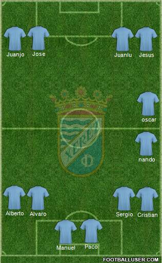 Xerez C.D., S.A.D. Formation 2011