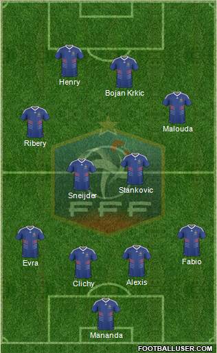 France Formation 2011