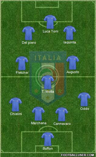 Italy Formation 2011