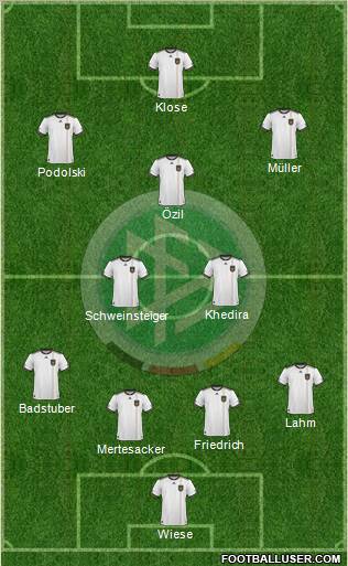 Germany Formation 2011