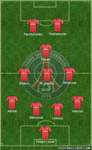 Paris Saint-Germain Formation 2011