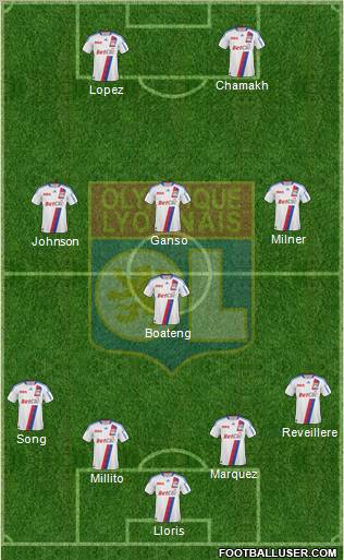 Olympique Lyonnais Formation 2011