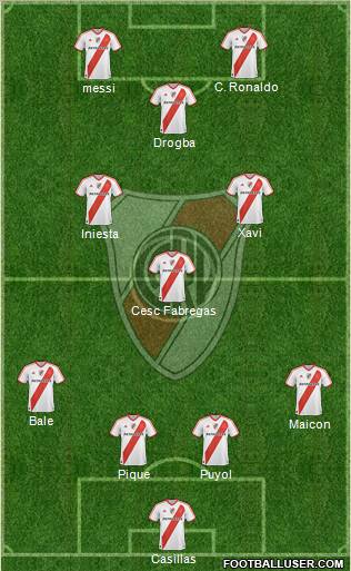 River Plate Formation 2011