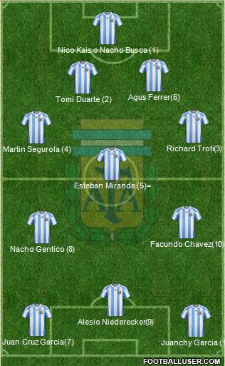 Argentina Formation 2011