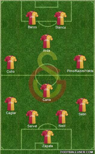 Galatasaray SK Formation 2011