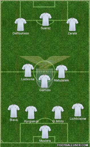 S.S. Lazio Formation 2011