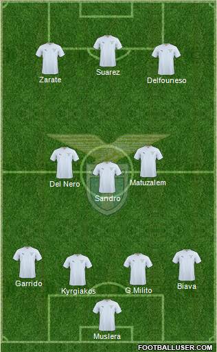 S.S. Lazio Formation 2011