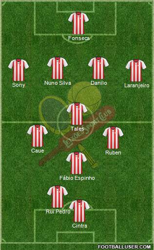 Leixões Sport Clube - SAD Formation 2011