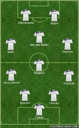 Tottenham Hotspur Formation 2011