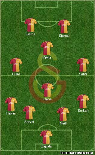 Galatasaray SK Formation 2011