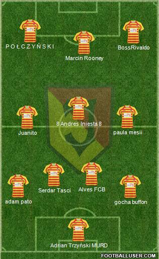 Jagiellonia Bialystok Formation 2011