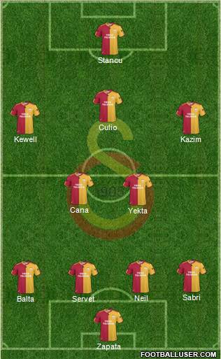 Galatasaray SK Formation 2011