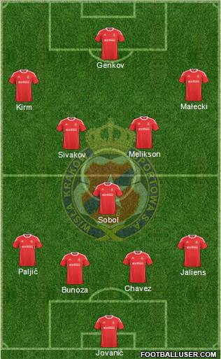 Wisla Krakow Formation 2011