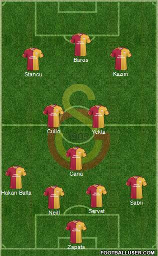 Galatasaray SK Formation 2011