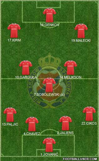 Wisla Krakow Formation 2011