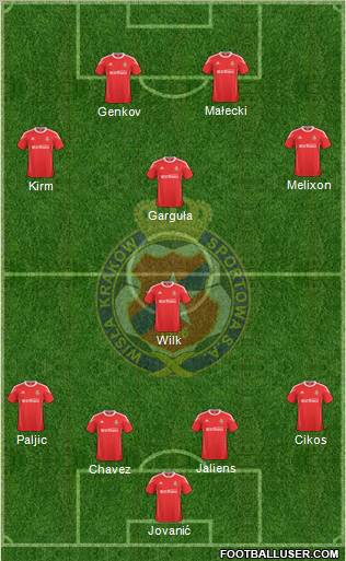 Wisla Krakow Formation 2011