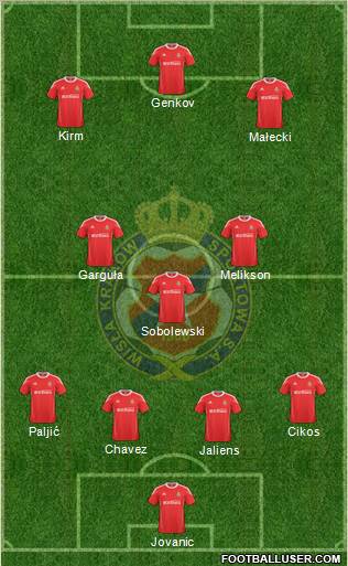 Wisla Krakow Formation 2011