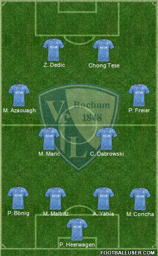 VfL Bochum Formation 2011