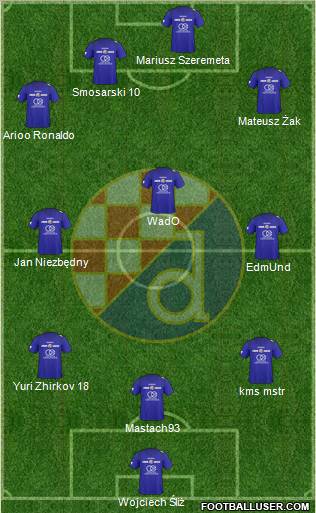 NK Dinamo Formation 2011