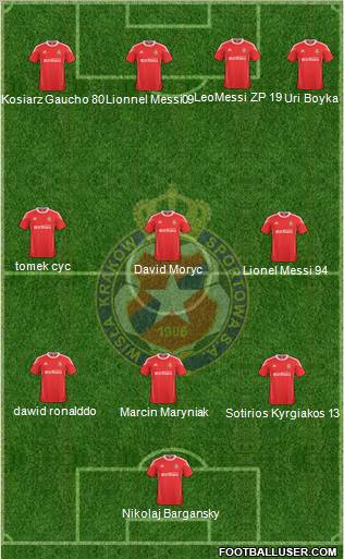 Wisla Krakow Formation 2011