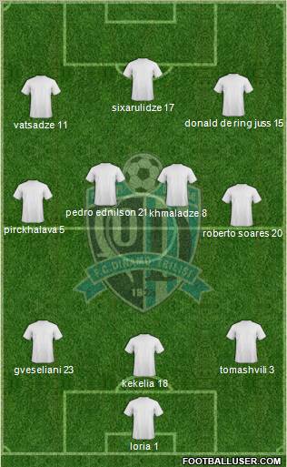 Dinamo Tbilisi Formation 2011