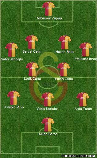 Galatasaray SK Formation 2011