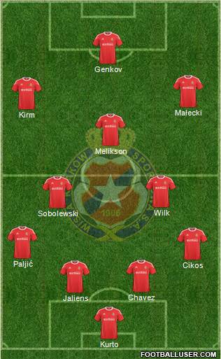 Wisla Krakow Formation 2011