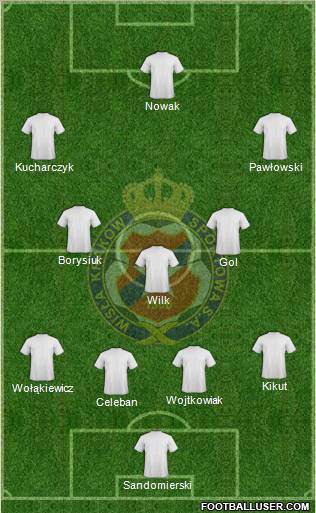 Wisla Krakow Formation 2011