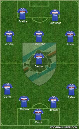 Sampdoria Formation 2011