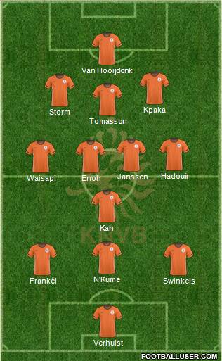 Holland Formation 2011