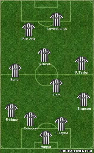 Newcastle United Formation 2011