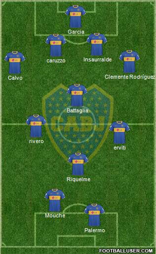 Boca Juniors Formation 2011