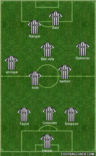 Newcastle United Formation 2011