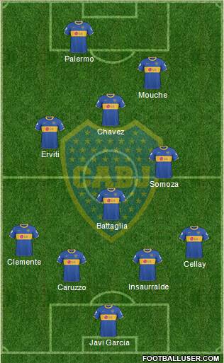 Boca Juniors Formation 2011