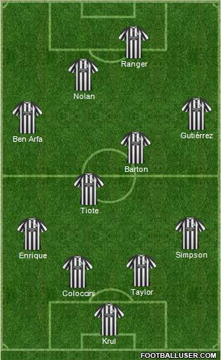 Newcastle United Formation 2011