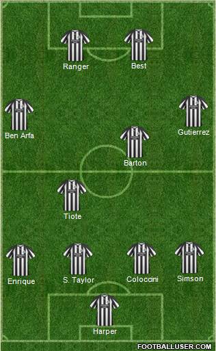 Newcastle United Formation 2011