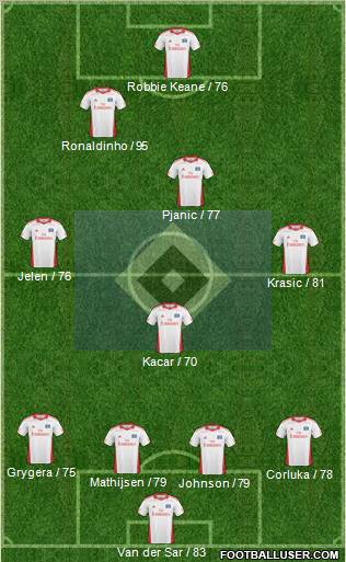 Hamburger SV Formation 2011