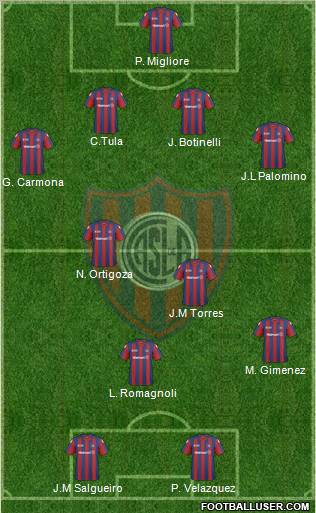 San Lorenzo de Almagro 4-3-1-2 football formation