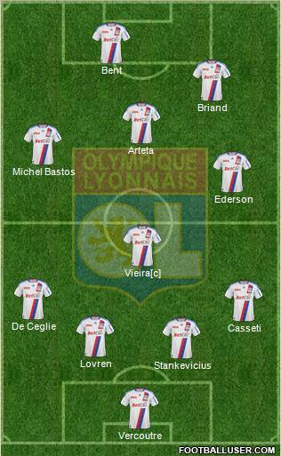 Olympique Lyonnais Formation 2011