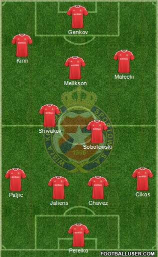 Wisla Krakow Formation 2011