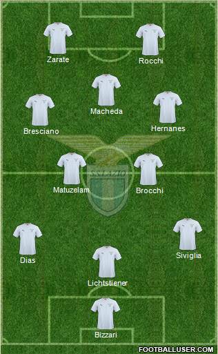 S.S. Lazio Formation 2011