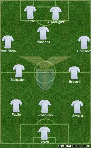 S.S. Lazio Formation 2011