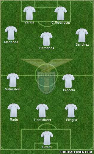 S.S. Lazio Formation 2011