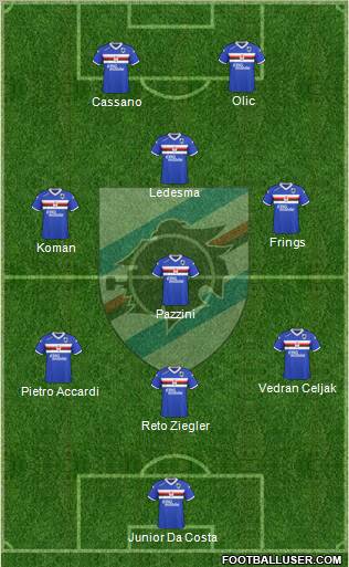 Sampdoria Formation 2011