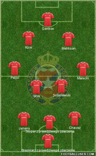 Wisla Krakow Formation 2011