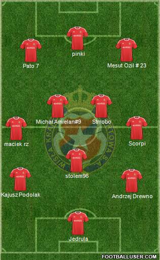 Wisla Krakow Formation 2011