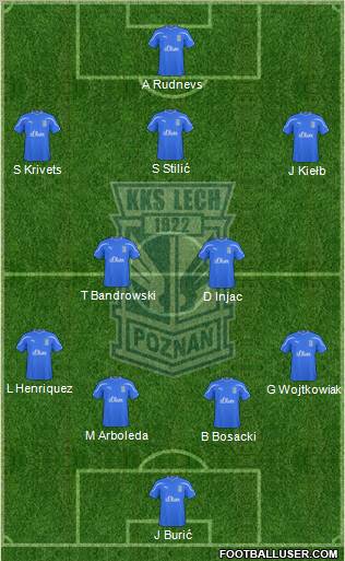 Lech Poznan Formation 2011