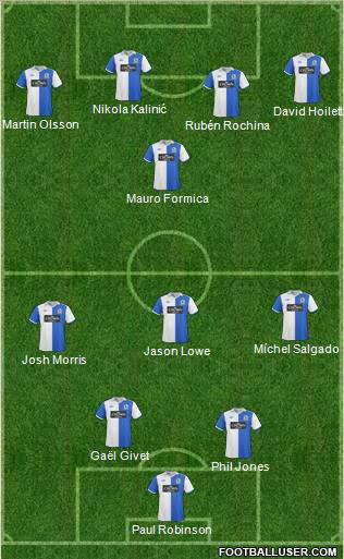 Blackburn Rovers Formation 2011